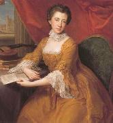 Thomas Gainsborough, Portrait of Lady Margaret Georgiana Poyntz later Margaret Georgiana Spencer, Countess Spencer